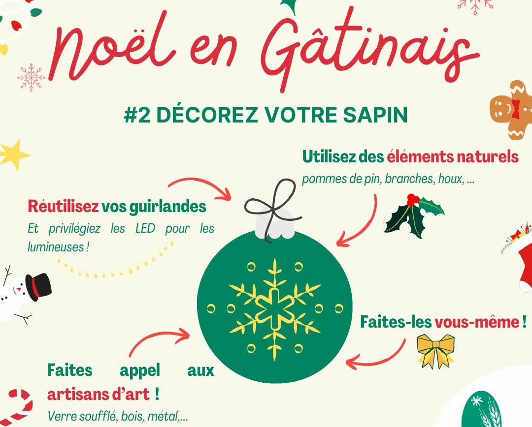 Noël en Gâtinais – Un guide pratique